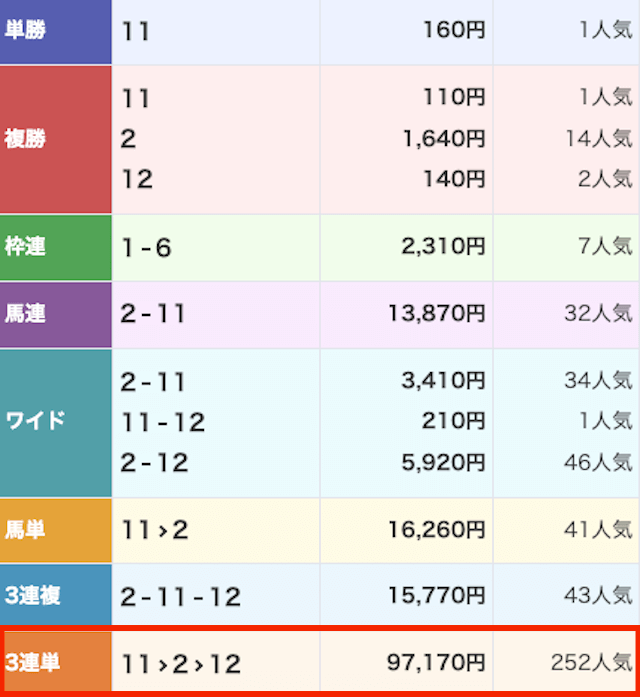えーあいNEO_有料-0419_結果画像