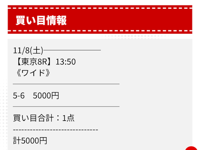 diggin競馬の無料予想2025年11月08日