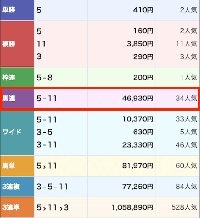 キリフダ_無料-20251113_買い目