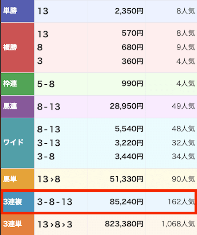 リスタート_無料-20250927_結果画像