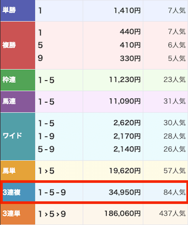 縁_無料-20250913_結果画像