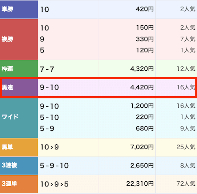 tornade_muryo-20251101_result
