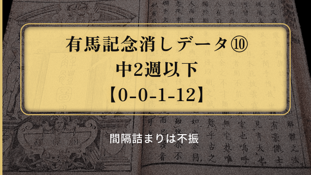 有馬記念消しデータ10