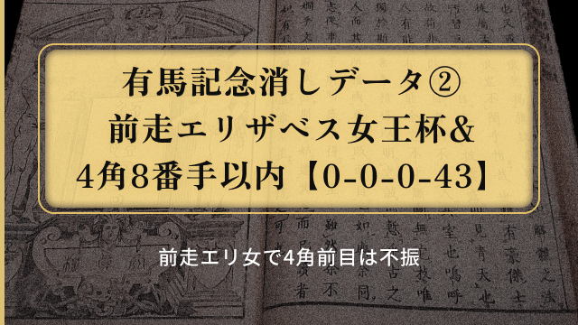 有馬記念消しデータ2
