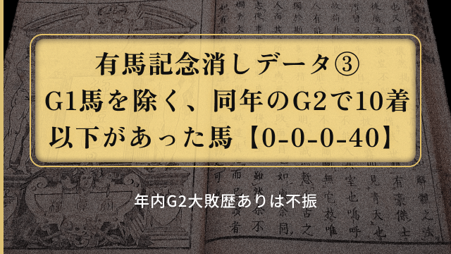 有馬記念消しデータ3