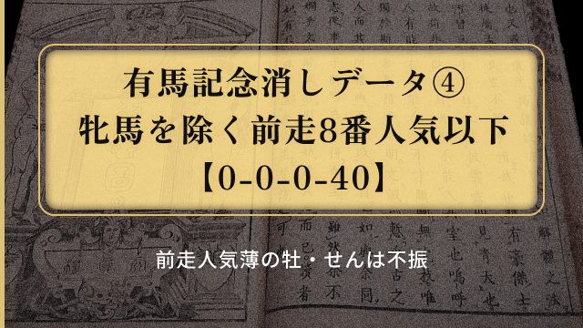 有馬記念消しデータ4