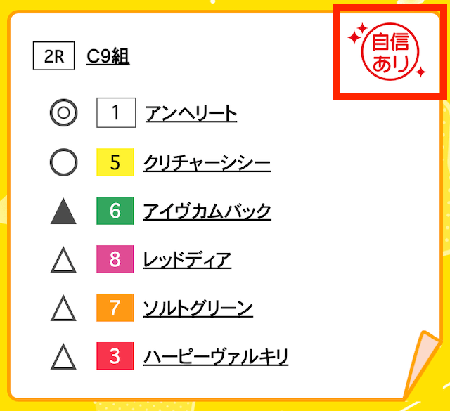 福来エマ自信ありレース