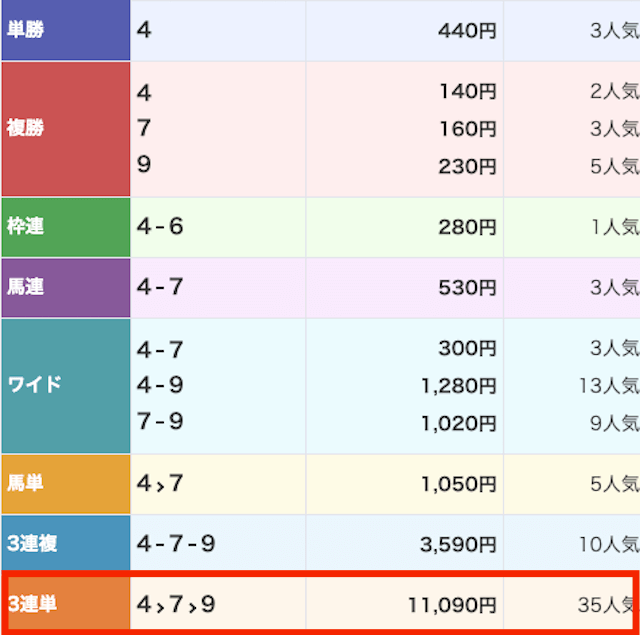 原点_無料-20251125_結果画像