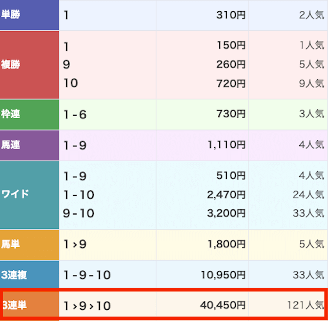 原点_有料-20230618_結果画像