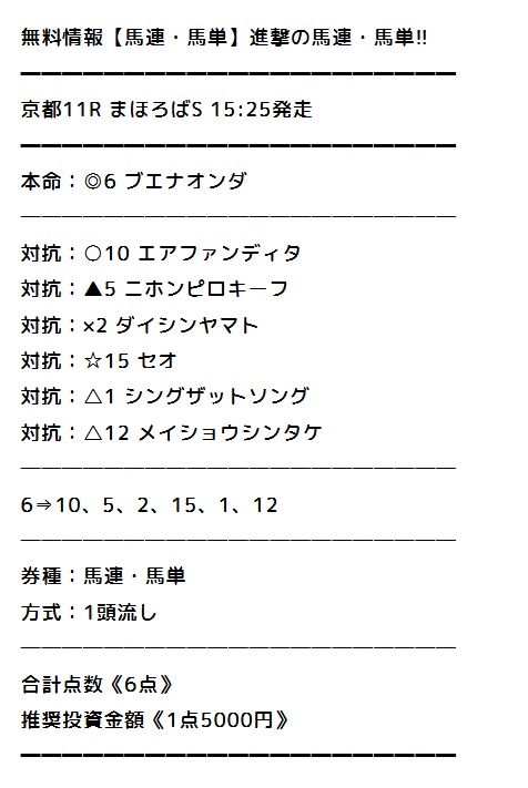 みどりの的中らんどの2025年11月2日の無料予想買い目画像