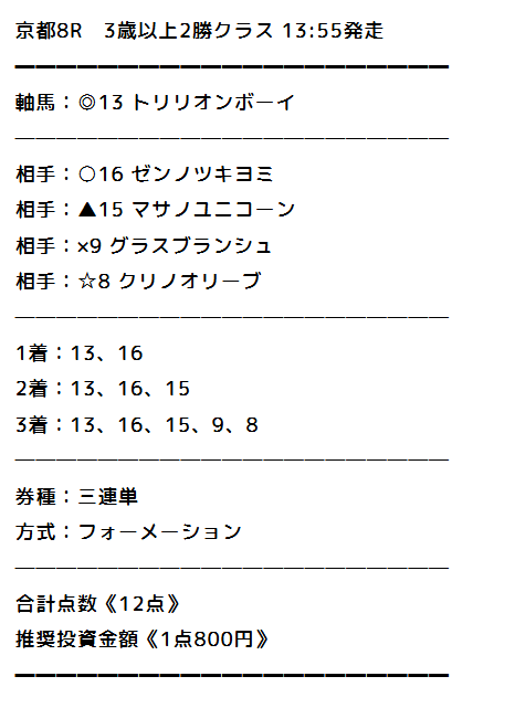 みどりの的中らんどの2025年11月29日の有料予想買い目画像