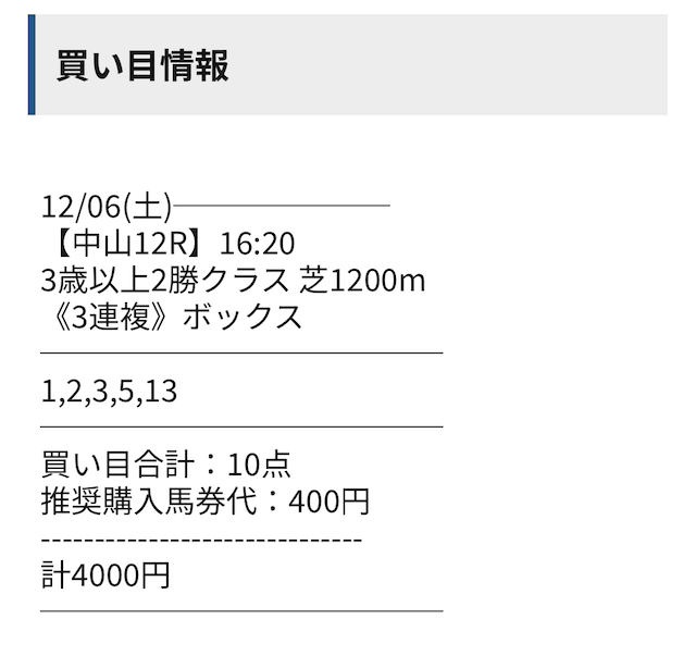 2025年12月6日シンケイバの無料予想買い目