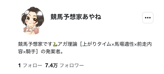 競馬予想家あやねのnote画像