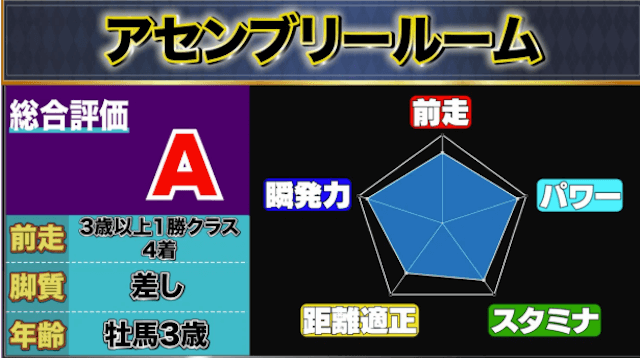 けんしろうノート評価画像