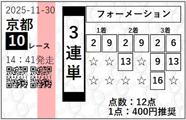 omakase_20251130_有料パート買い目画像