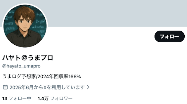 うまプロハヤトX画像