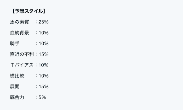 うまプロリョウマ予想スタイル画像