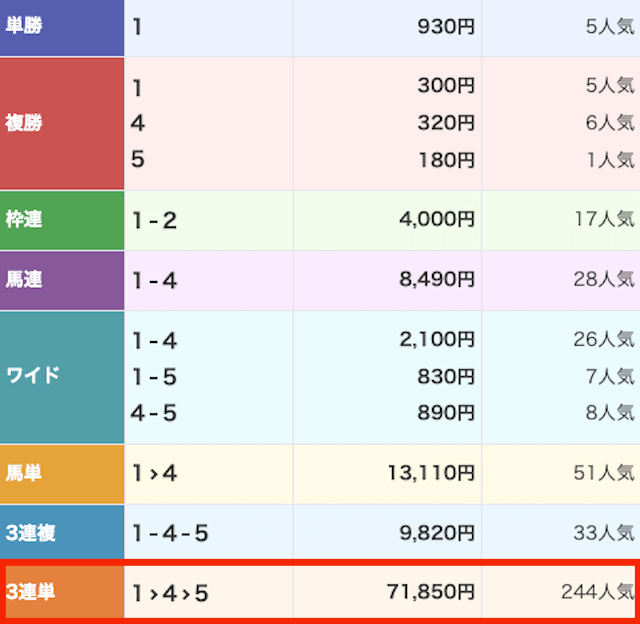urakaidou_yuryo-20230909_result