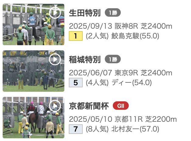 741の法則の例画像1