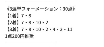 KEIBA JACKPOT無料予想2025年01月08日