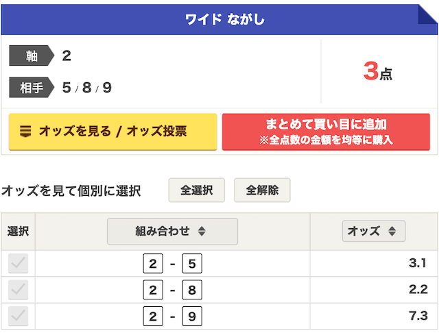 ラフィーネ法ワイド流し画像