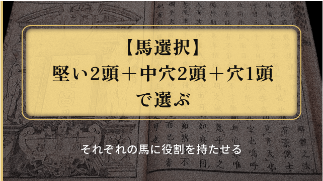 ワイド5頭ボックス買い方2