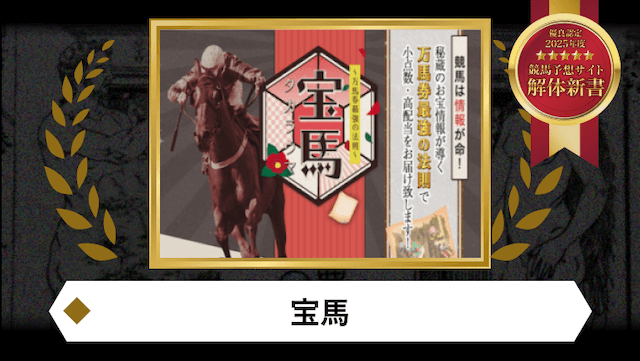 宝馬の検証結果