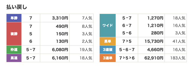 0124nakayama9R_kekka