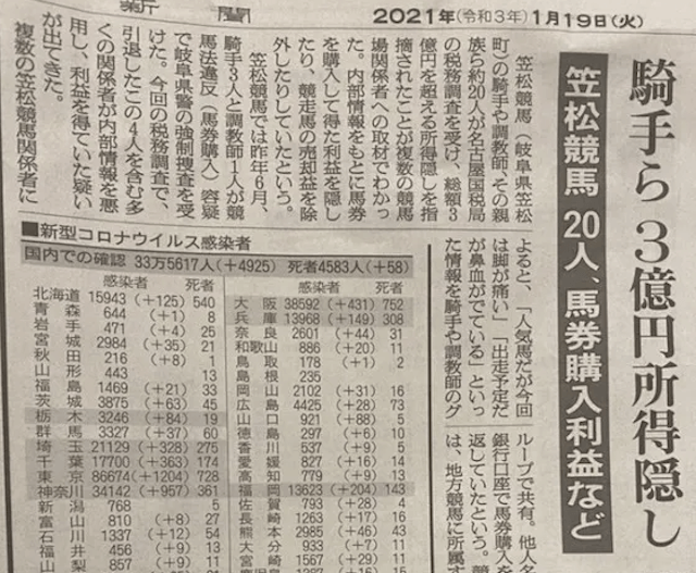 地方競馬八百長の八百長画像1