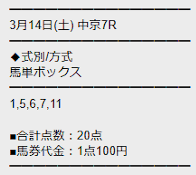 勝馬サプライズウルトラの無料予想3月14日中京7R