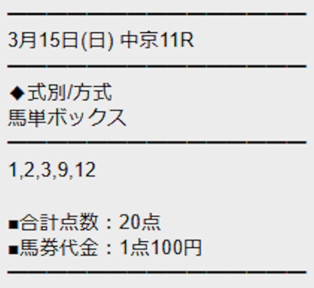 勝馬サプライズウルトラの無料予想3月15日中京11R