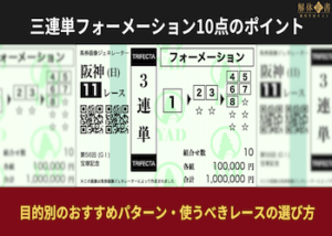 3連単フォーメーション10点画像
