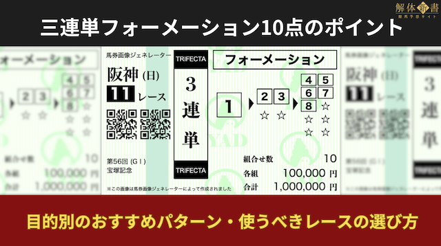 三連単フォーメーション10点