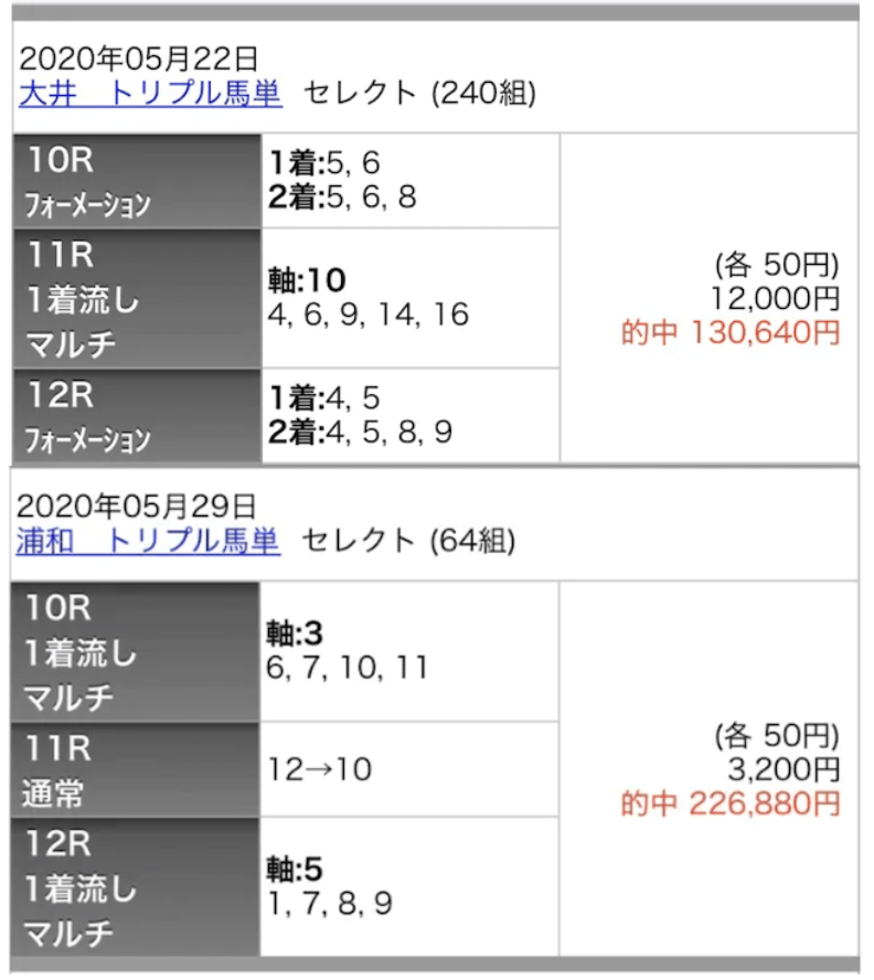 トリプル馬単当てた人招待コードはココ的中画像