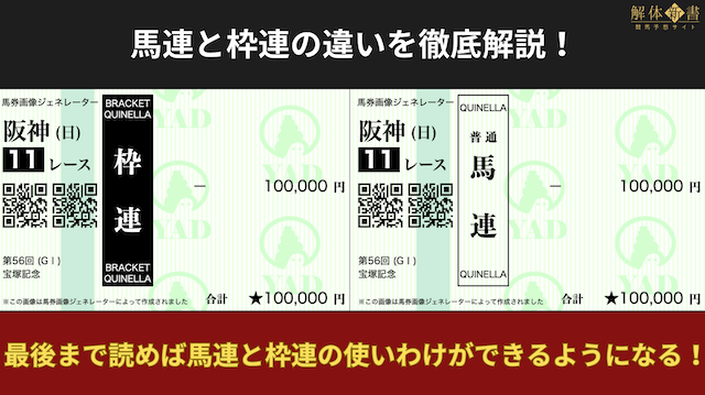 馬連と枠連の違い