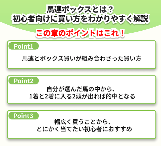 馬連ボックスとはポイント