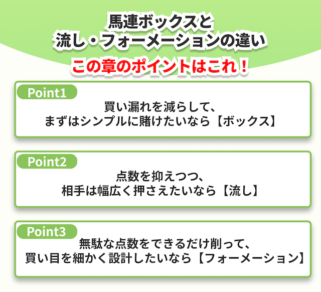 馬連ボックスと流しフォーメーションの違いポイント