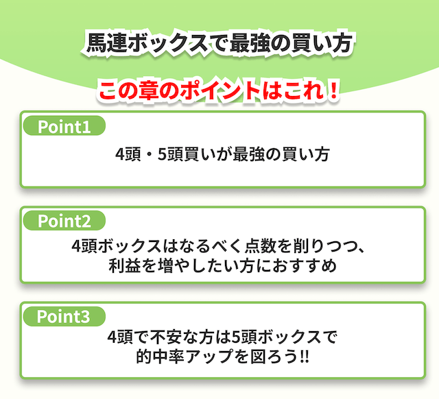 馬連ボックスの最強の買い方ポイント