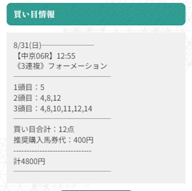 縁の予想確認