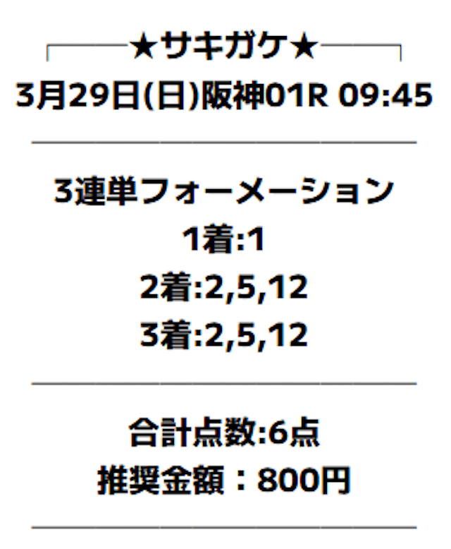 サキガケ有料予想初回キャンペーン
