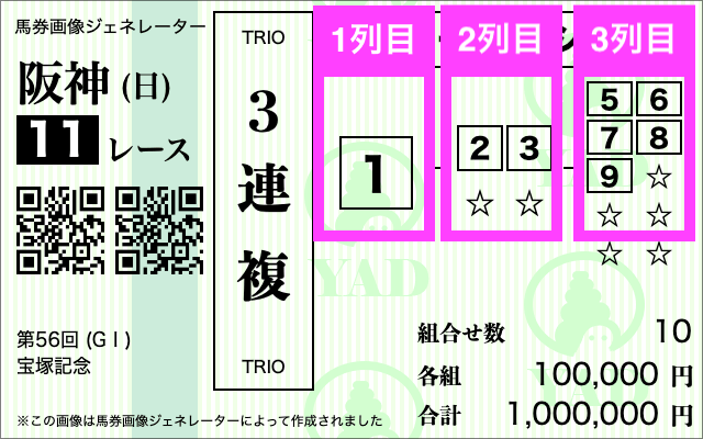 三連複フォーメーション10点_フォーメーションとは