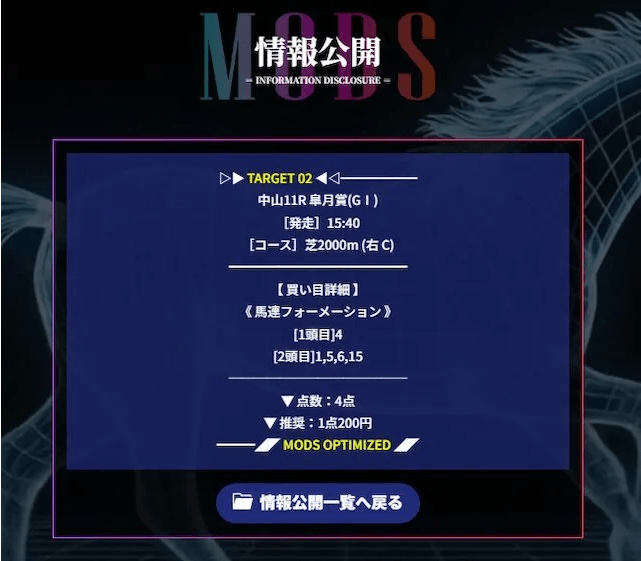 0419mods競馬_中山11R