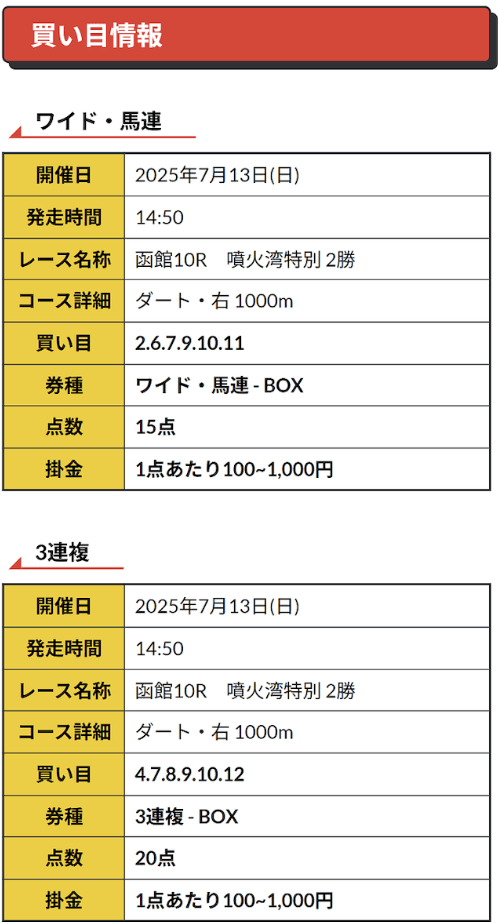 250713_r32無料予想