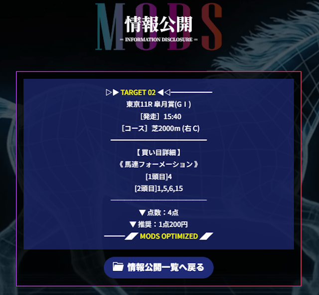 419mods競馬無料予想