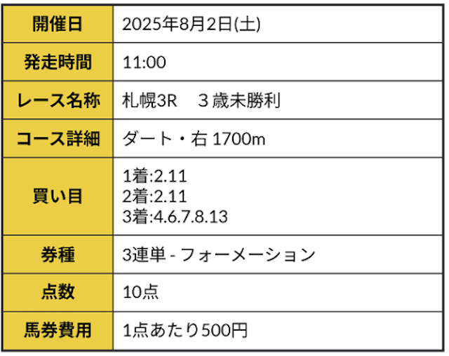 R32_有料プラン2