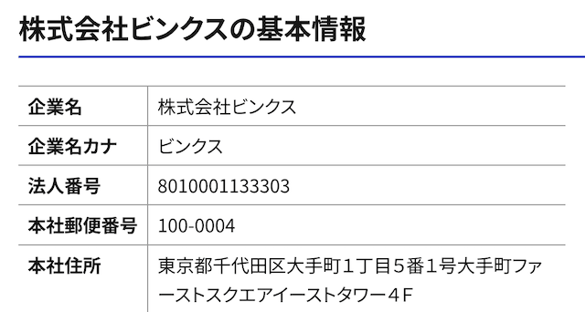 えーあいneoの企業調査画像
