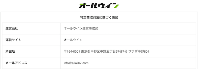 オールウィン特商法画像