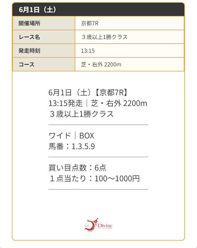 検証画像