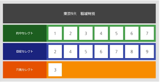 逆境ファンファーレ_210605東京9R