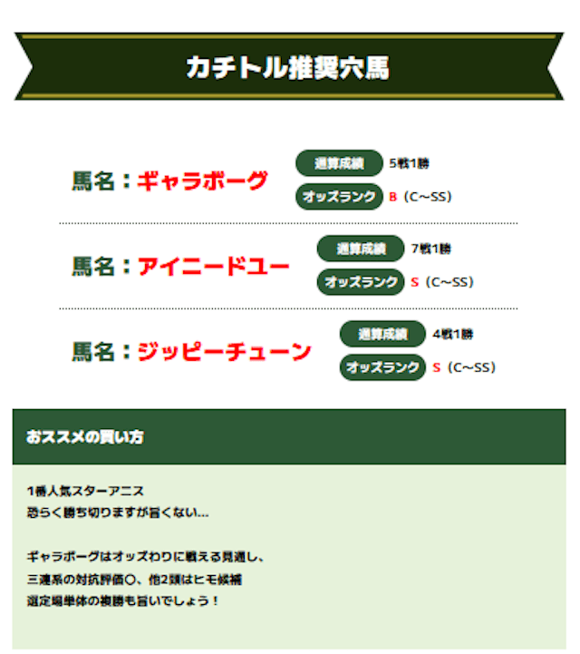 カチトルの無料予想2026年4月12日推奨馬画像